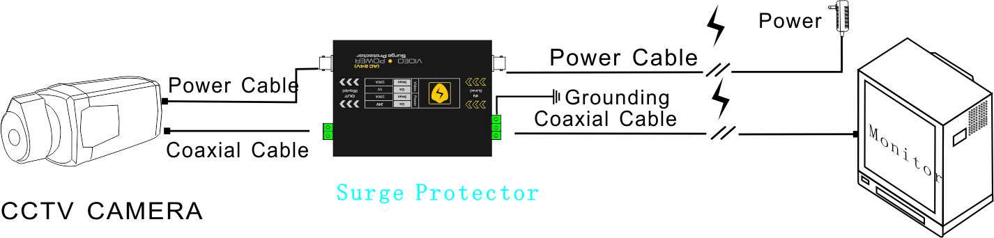 utepo, surge protector