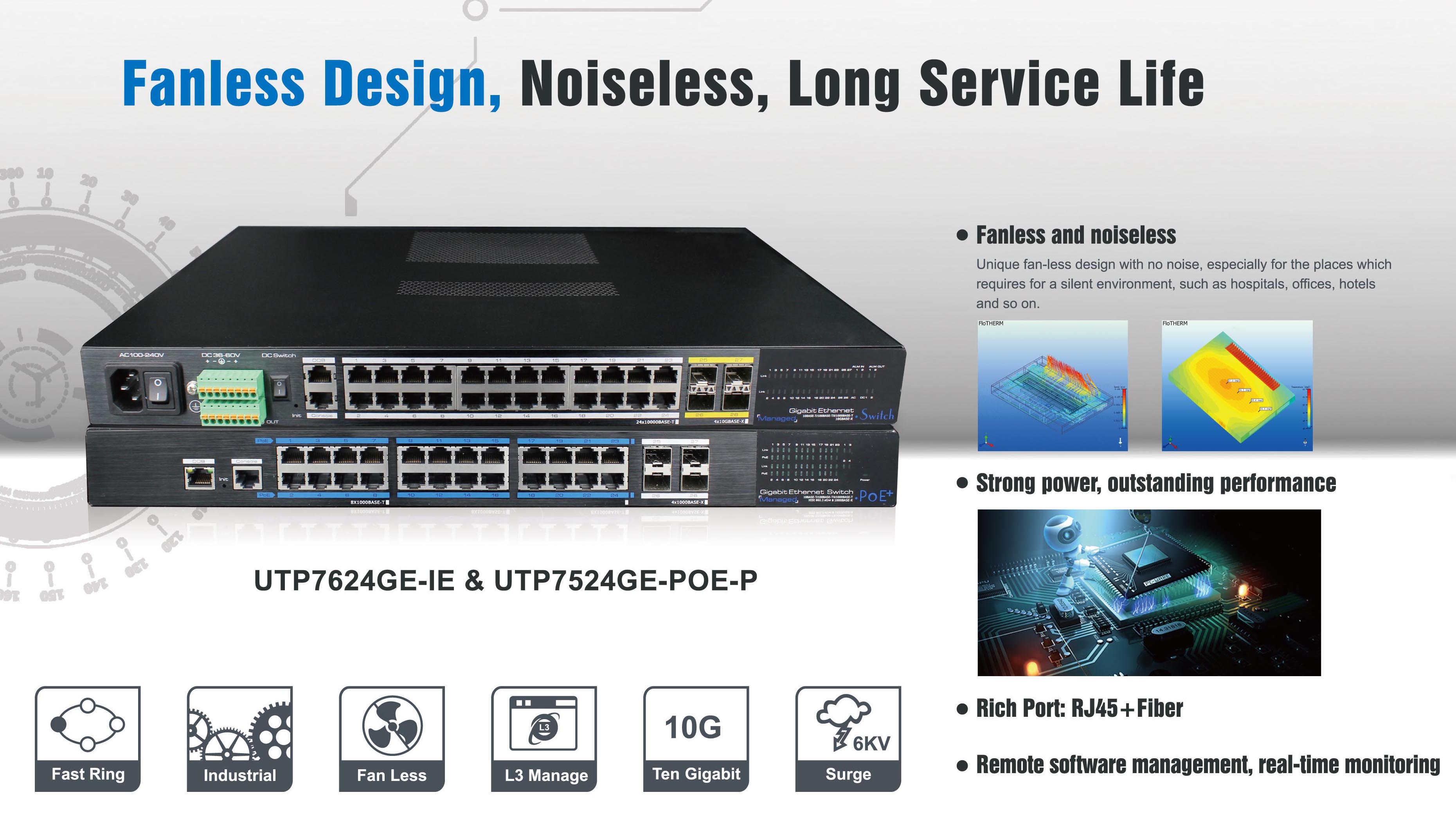 Overview of Fanless Switch Technology