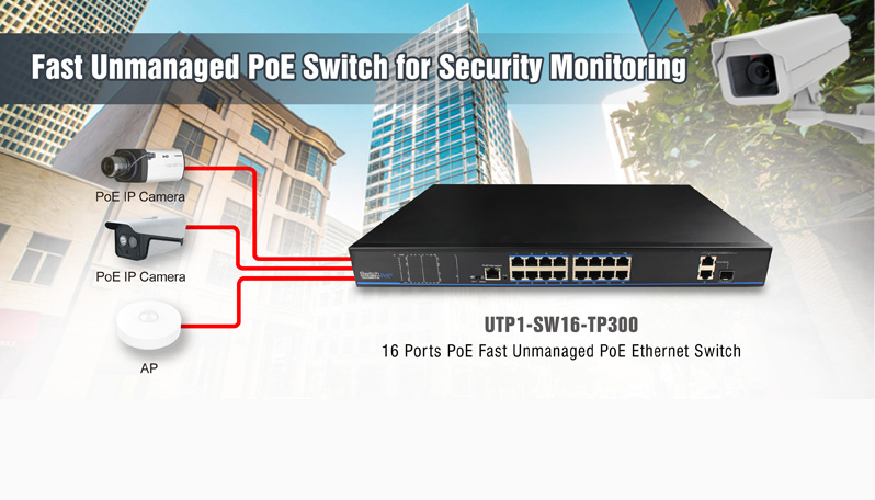 UTEPO Fast Unmanaged PoE Switch for Security Monitoring