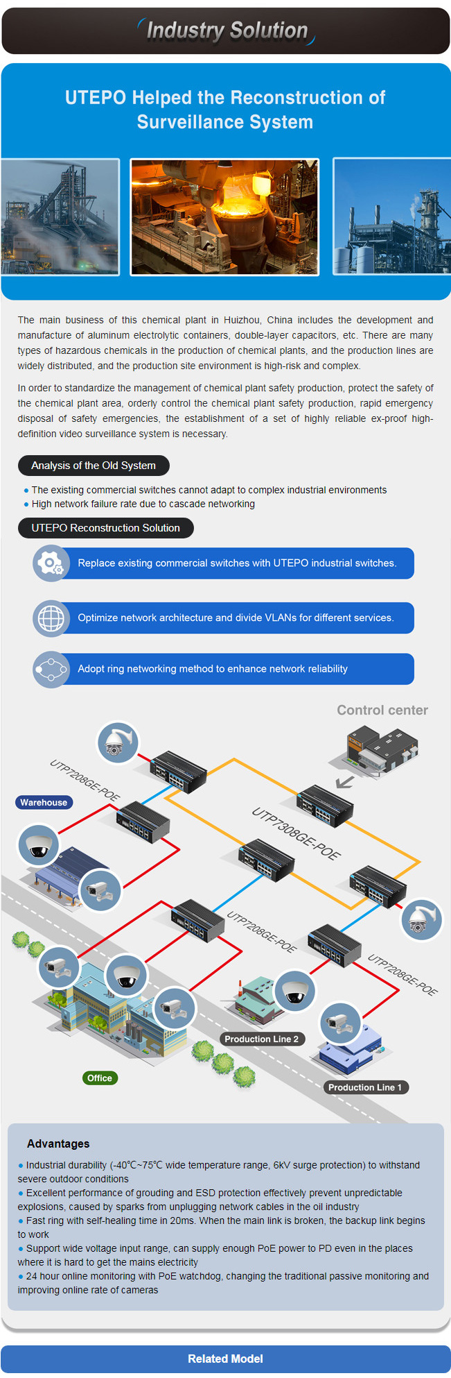 UTEPO switch