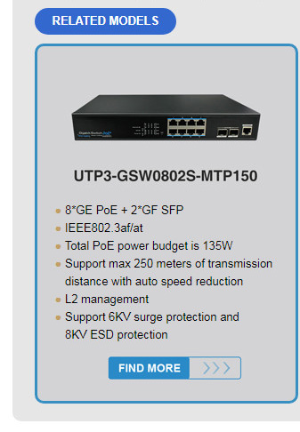 l2 managed switch