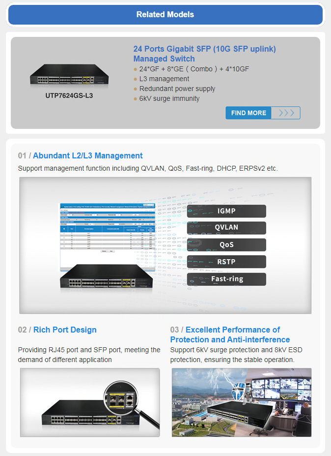 l3 managed switch