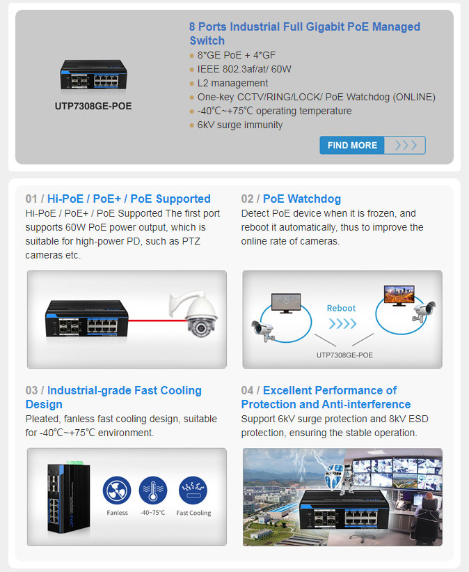 L2 managed switch