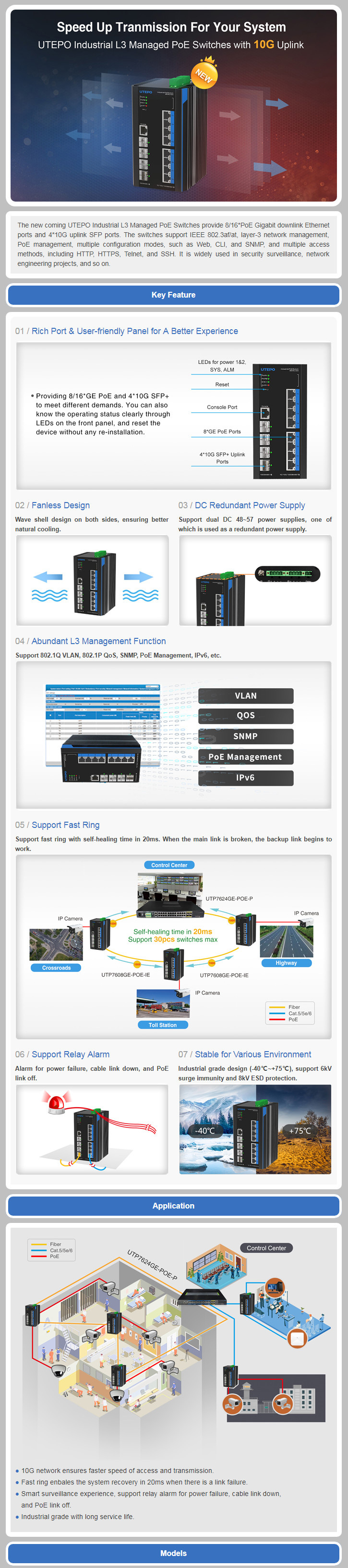 l3 managed switch