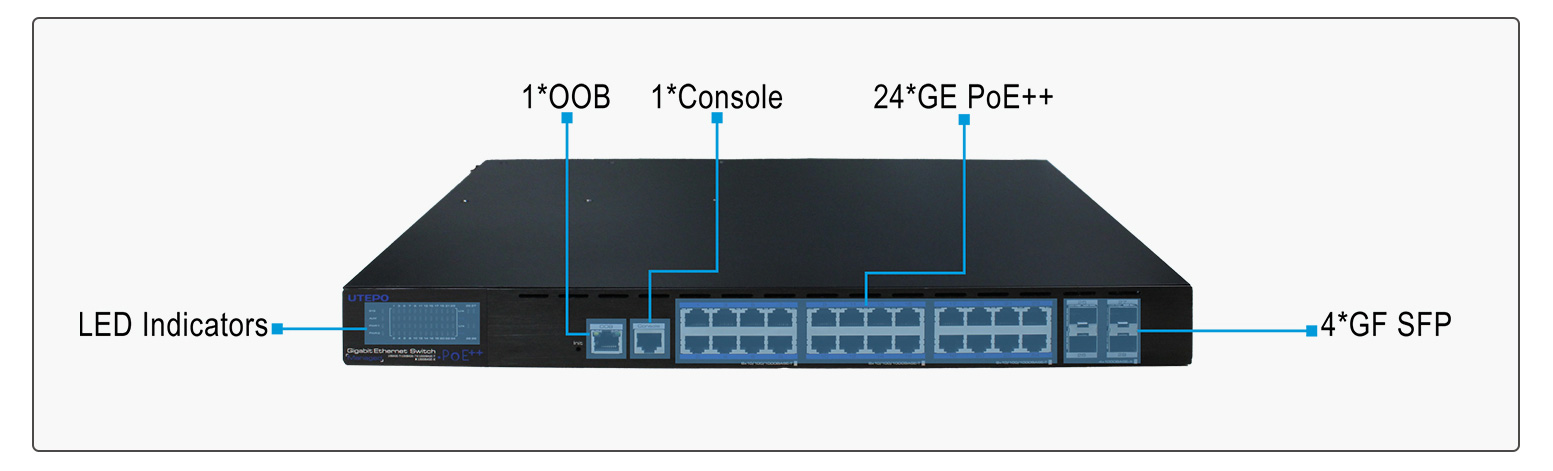 90w poe switch