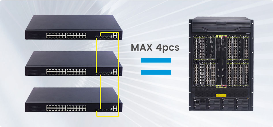 Stackable Managed Switch