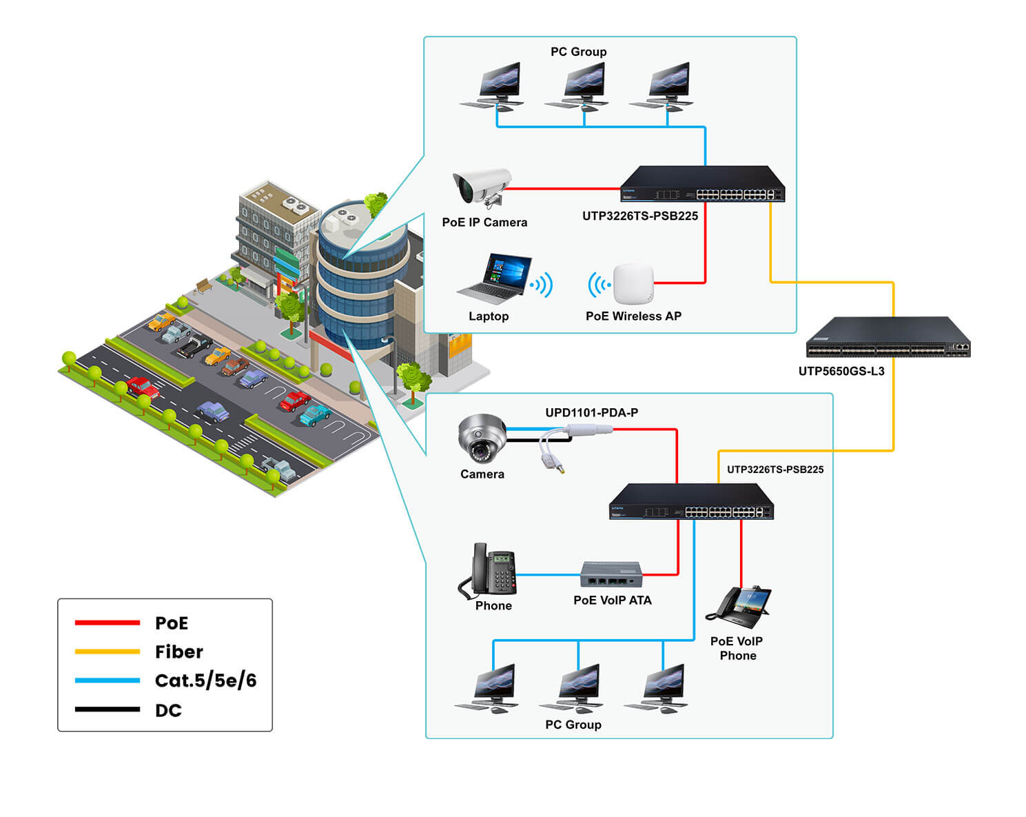 poe switch application